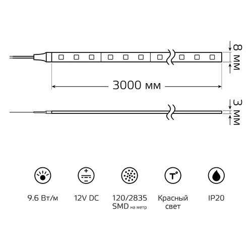 Лента светодиодная Gauss Basic BT066 - Amppa.ru