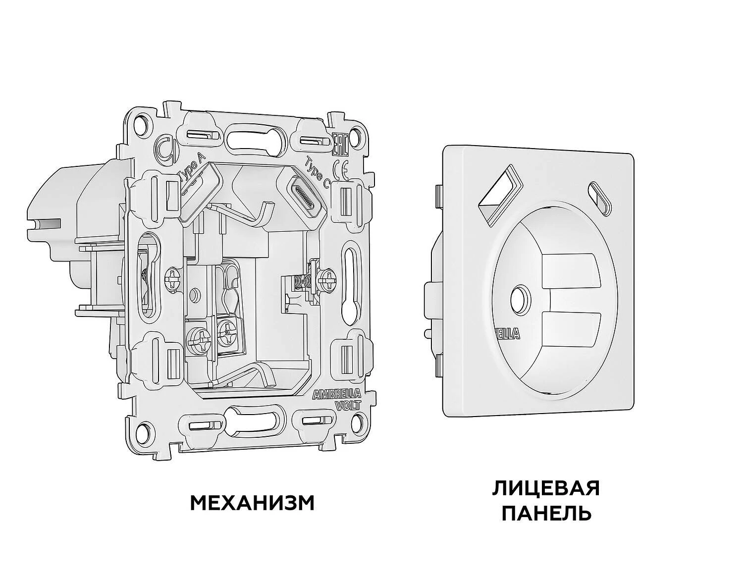 Комплект механизма электрической розетки ALFA Белый глянец 2USB A+C 20W (быстрая зарядка) с/з QUANT (AP1100, VM160) (Ambrella Volt, MA110010) - Amppa.ru