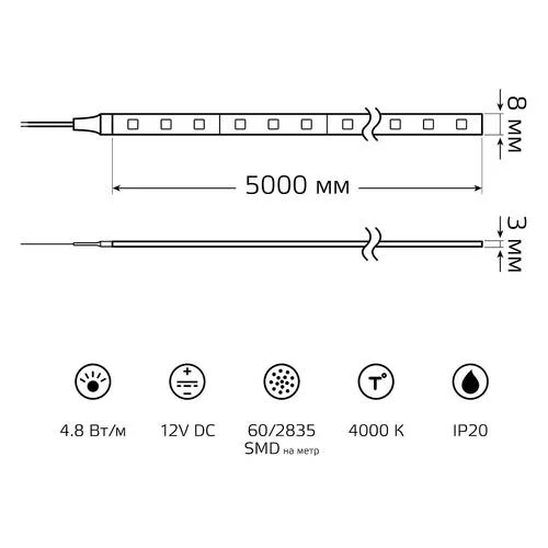 Лента светодиодная Gauss Basic BT006 - Amppa.ru